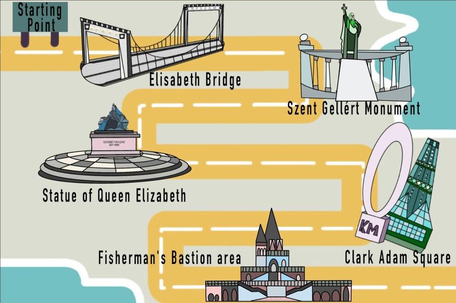 Budapest: 1.5 Hour Segway Tour - To The Castle Area - Gellért Hill Waterfall and the Queen Elizabeth of Hungary Monument (short stops, clear meaning)