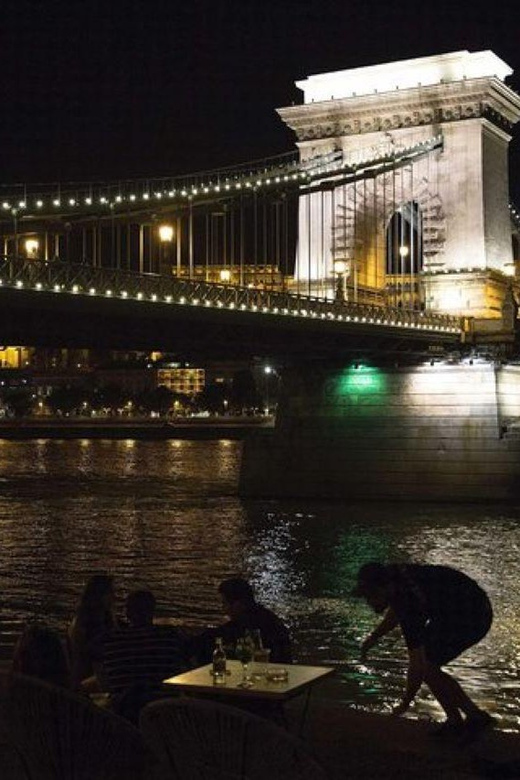 Budapest Half Day Car Tour with Guide - Key Points You’ll Care About
