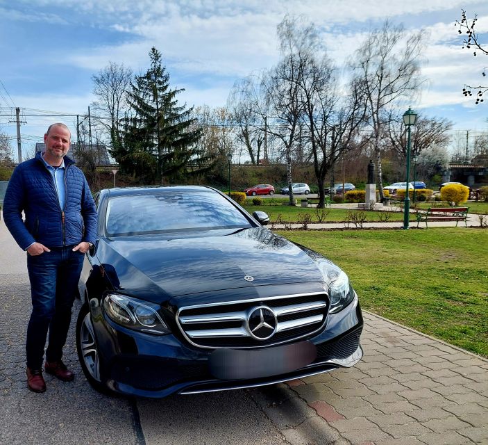 Budapest: Private City Tour with Local Guide - Key highlights that make this tour worth your time