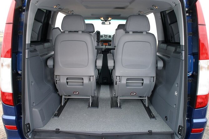 Private Departure Budapest to Budapest Airport BUD by Car or Van - Included Perks: Waiting Time, Bottled Water, and Airport Fees